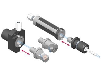 Modulares Werkzeugsystem